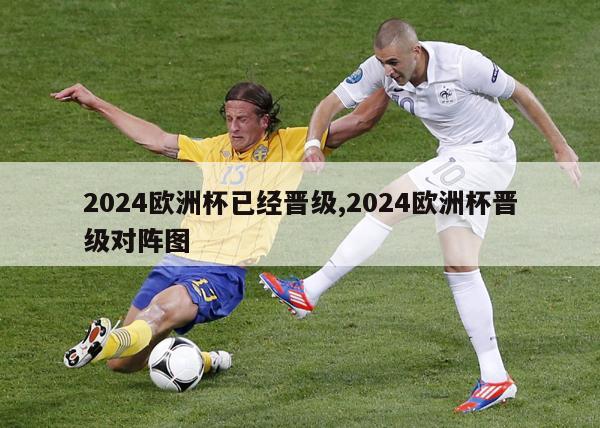 2024欧洲杯已经晋级,2024欧洲杯晋级对阵图